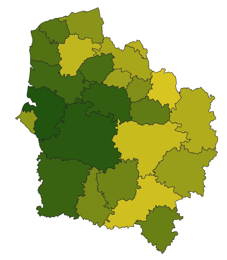overview